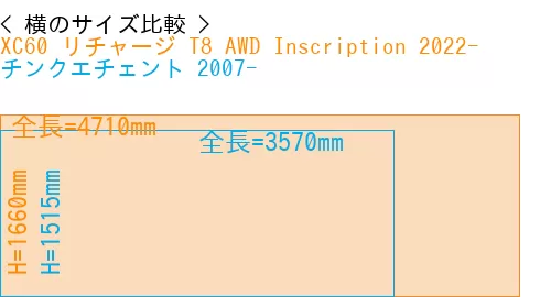 #XC60 リチャージ T8 AWD Inscription 2022- + チンクエチェント 2007-